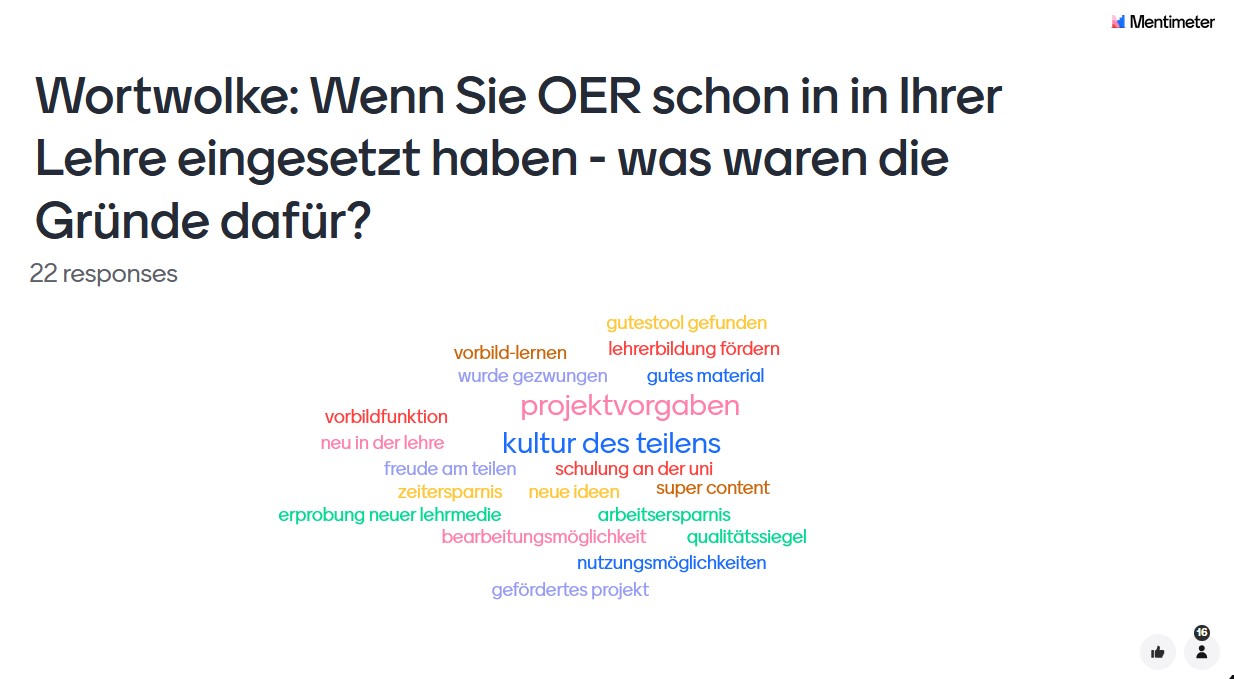 Was hat Sie vom Einsatz von OER abgealten?